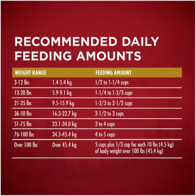 Purina ONE True Instinct Adult Natural Turkey And Venison Recipe Dry Dog Food - Image 7