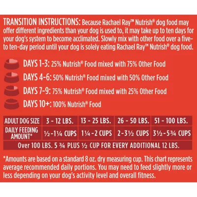 Rachael Ray Nutrish Adult Real Natural Beef, Peas And Brown Rice Recipe Dry Dog Food - Image 9