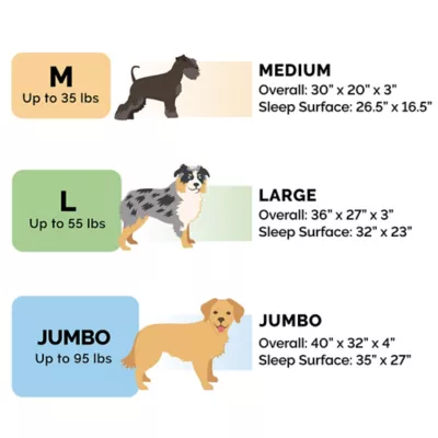 FurHaven Southwest Kilim Orthopedic Deluxe L-Chaise Dog Bed - Image 9