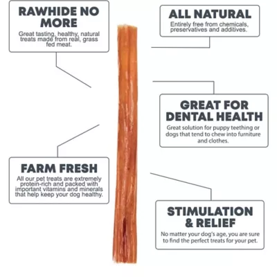 Hotspot Pets 12 In. All Natural Monster Premium Bully Stick Dog Chew Treats, 3 Ct. - Image 3