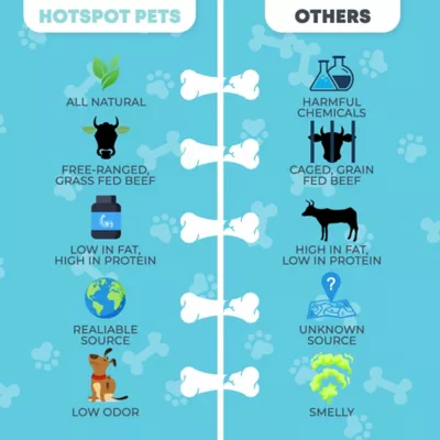 Hotspot Pets 7-10 In. All Natural Curly Premium Bully Stick Dog Chew Treats, 3 Ct. - Image 6