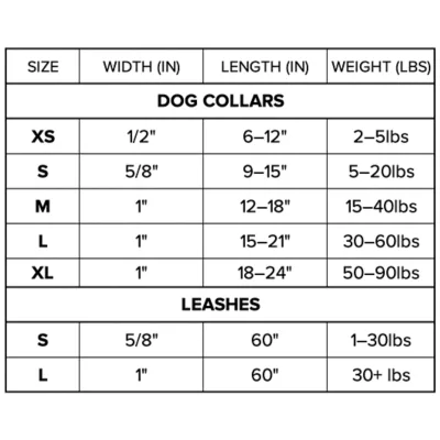 Worthy Dog Zoofari Dog Leash - Image 2