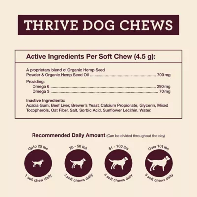 Hemp Well Thrive Soft Chew Skin And Coat Supplement For Dogs, 0.706 Lb., 60 Ct. - Image 4