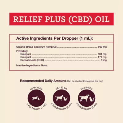 Hemp Well Hemp Relief Plus Oil Hip And Joint Supplement For Dogs, 2 Oz. - Image 4