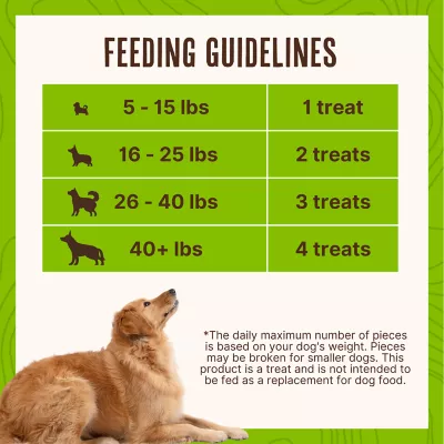 Waggin' Train Chicken Jerky Curls Dog Treats, 16 Oz. - Image 6