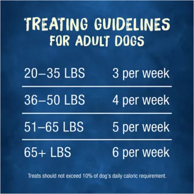 Purina Busy Bone Chewnola Dog Treats, 10 Ct. - Image 8