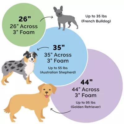 FurHaven Snuggery Burrow Microvelvet Memory Foam Dog Bed - Image 8