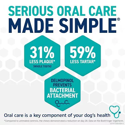 OraVet Dental Chews Dog Treats, Medium, 14 Pk. - Image 4