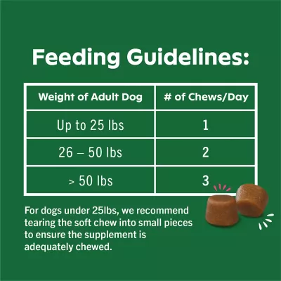 Greenies Skin & Coat Food Soft Chews With Omega 3 Fatty Acids 40 Ct. Chicken Flavor For Adult Dogs Of All Sizes - Image 5