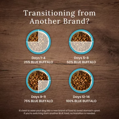 Blue Buffalo Wilderness High Protein Natural Large Breed Adult Dry Dog Food Plus Wholesome Grains, Chicken 28 Lb. Bag - Image 6