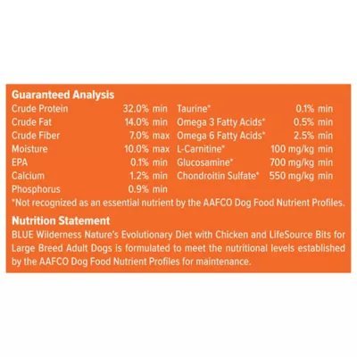 Blue Buffalo Wilderness High Protein Natural Large Breed Adult Dry Dog Food Plus Wholesome Grains, Chicken 28 Lb. Bag - Image 10