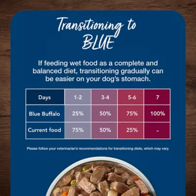 Blue Buffalo Blue's Stew Chicken & Beef In Gravy Adult Wet Dog Food Variety Pk., Grain-Free, 12.5 Oz. Cans (6 Pack) - Image 8