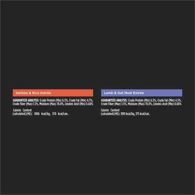 Purina Pro Plan Sensitive Skin And Stomach Dog Food Pate Salmon And Rice And Lamb And Oat Meal Wet Dog Food Variety Pack - Image 8