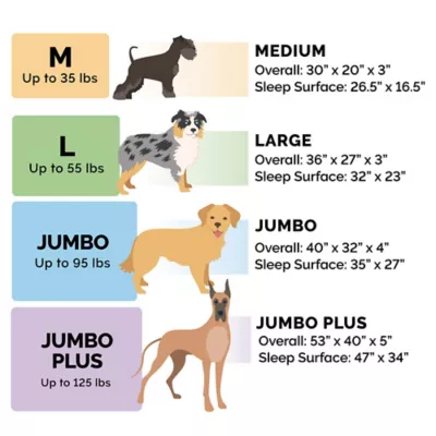 FurHaven Plush & Almond Print Orthopedic Deluxe L-Chaise Pet Bed For Dogs & Cats - Image 3