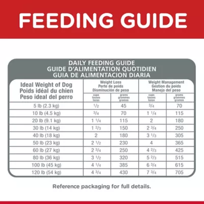 Hill's Pet Nutrition Science Diet Adult Perfect Weight Chicken Recipe Dry Dog Food - Image 8