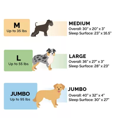 FurHaven Plush Fur & Diamond Print Nest Top Full Support Orthopedic Foam Sofa Dog Bed - Image 8