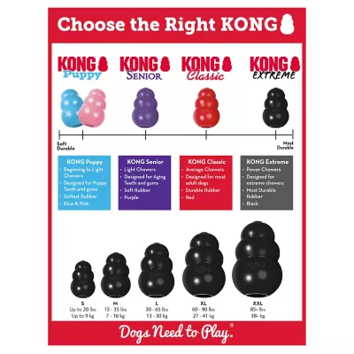 KONG Classic Dog Chew Toy, Medium - Image 4